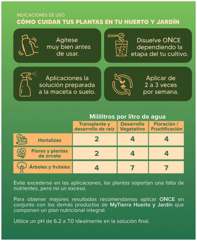 once-img3.png